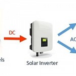 Sistem fotovoltaic on-grid -  5.4 kwp trifazic KOSTAL PLENTICORE